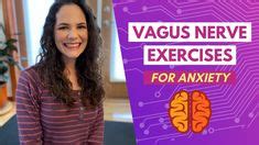 The vagus nerve, also known as the tenth cranial nerve, cranial nerve X, or simply CN X, is a cranial nerve that carries sensory fibers that create a pathway that interfaces with the parasympathetic control of the heart, lungs, and digestive tract. . Sukie baxter vagus nerve